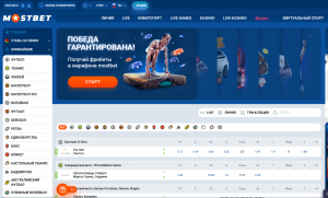 Mostbet промокод